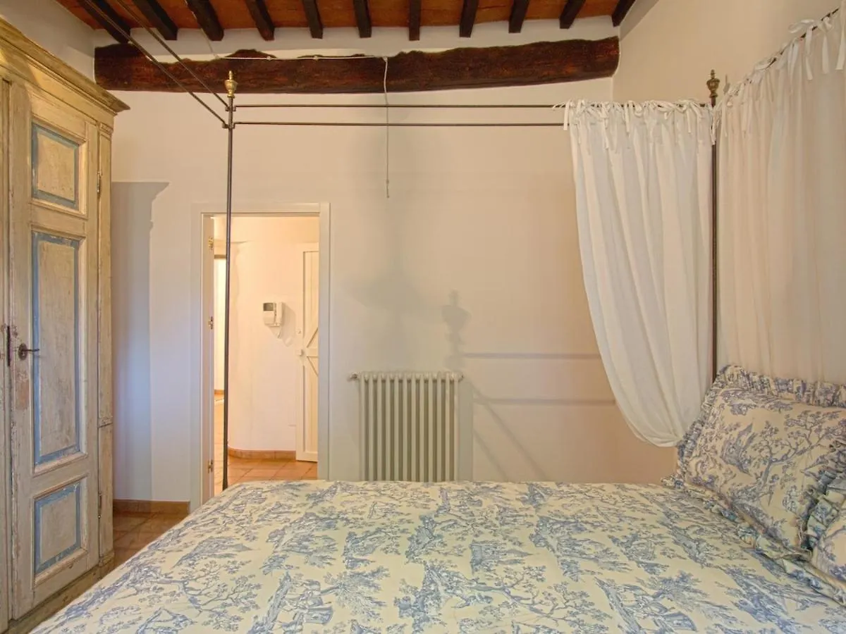 Historical Casa Arcangelo Mercatale Val Di Pesa 0*,  Italy